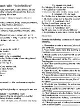 Reported speech with To infinitive